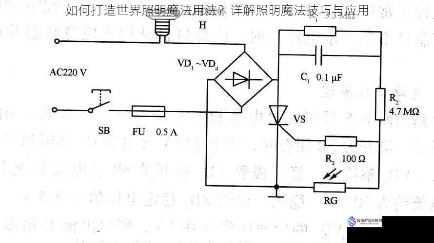 照明魔法的基础原理