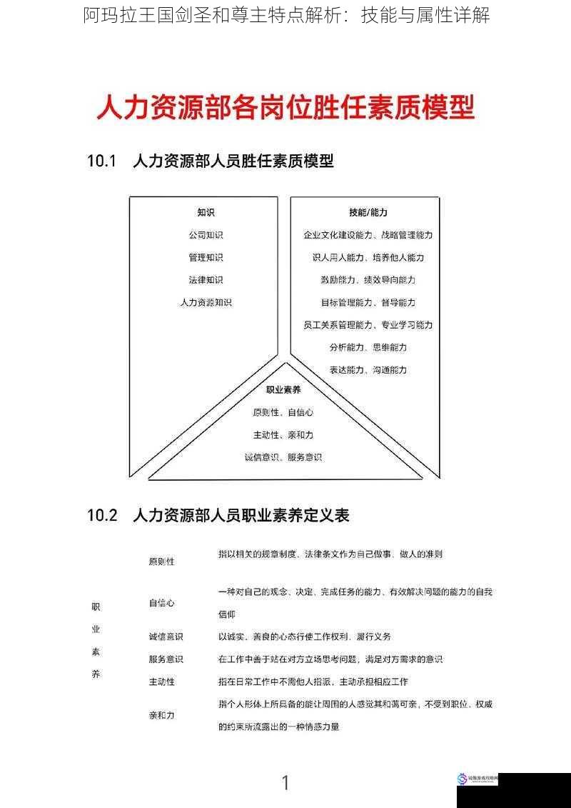 阿玛拉王国剑圣和尊主特点解析：技能与属性详解