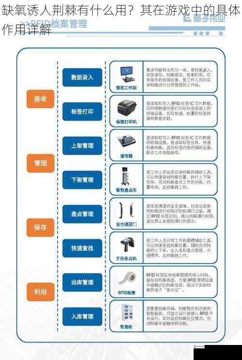 缺氧诱人荆棘有什么用？其在游戏中的具体作用详解