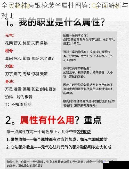 全民超神亮银枪装备属性图鉴：全面解析与对比