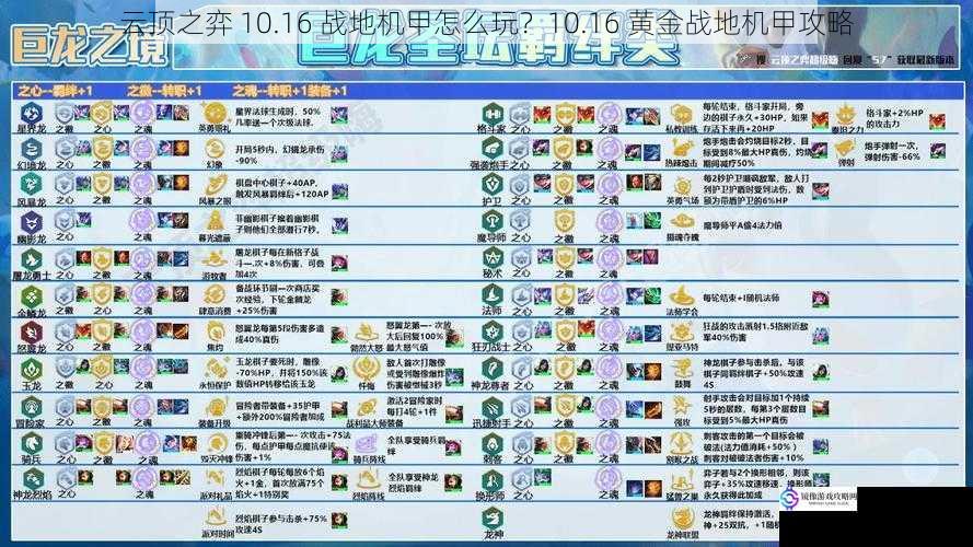 云顶之弈 10.16 战地机甲怎么玩？10.16 黄金战地机甲攻略