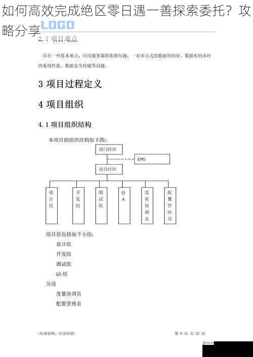 如何高效完成绝区零日遇一善探索委托？攻略分享