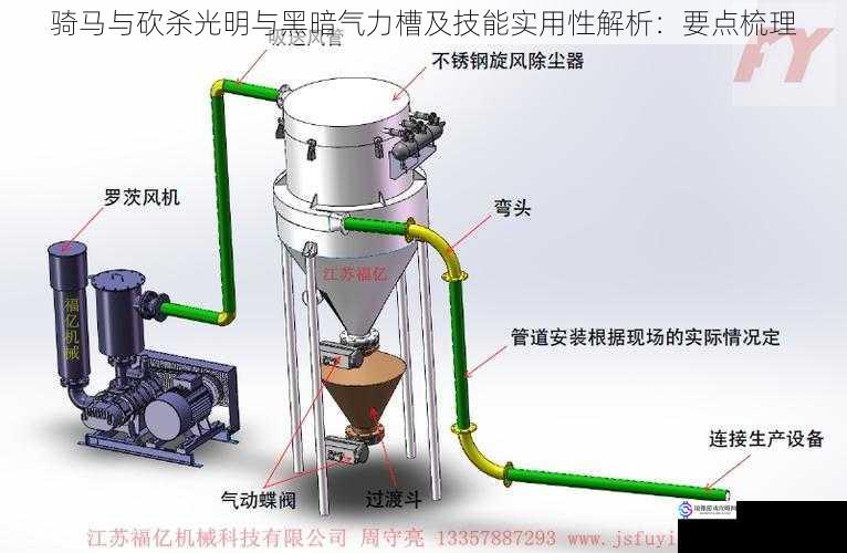 骑马与砍杀光明与黑暗气力槽及技能实用性解析：要点梳理