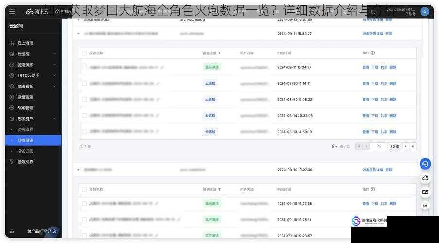 如何获取梦回大航海全角色火炮数据一览？详细数据介绍与分析