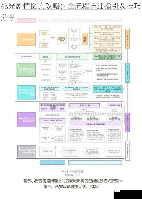 死光剧情图文攻略：全流程详细指引及技巧分享