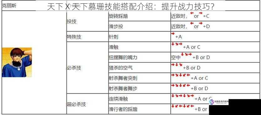 天下 X 天下慕珊技能搭配介绍：提升战力技巧？