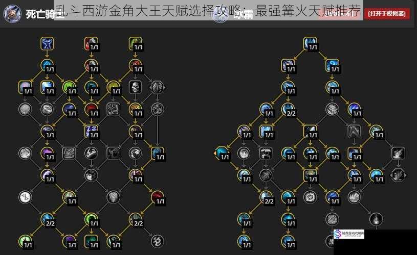 伤害输出类天赋