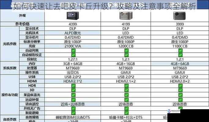 如何快速让去吧皮卡丘升级？攻略及注意事项全解析