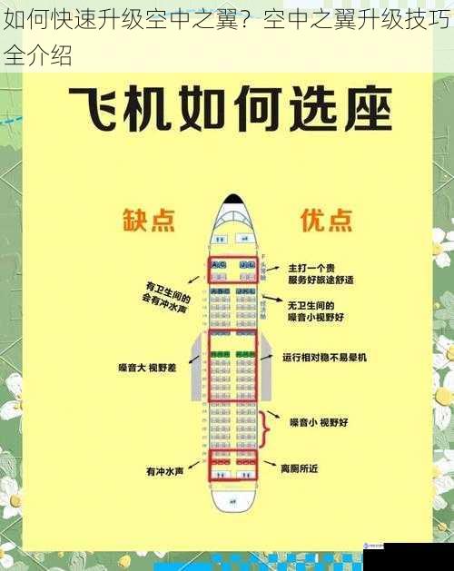 如何快速升级空中之翼？空中之翼升级技巧全介绍