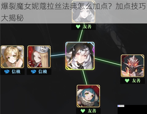 爆裂魔女妮蔻拉丝法典怎么加点？加点技巧大揭秘