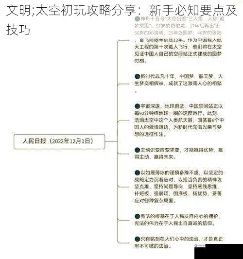 文明;太空初玩攻略分享：新手必知要点及技巧