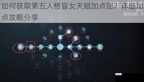 如何获取第五人格盲女天赋加点图？详细加点攻略分享