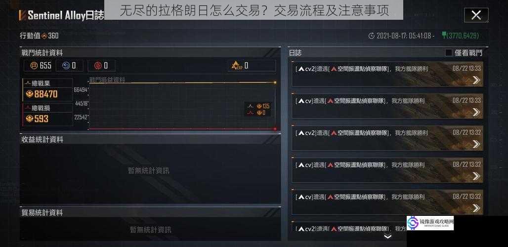 无尽的拉格朗日怎么交易？交易流程及注意事项