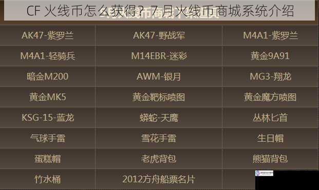 CF 火线币怎么获得？7 月火线币商城系统介绍