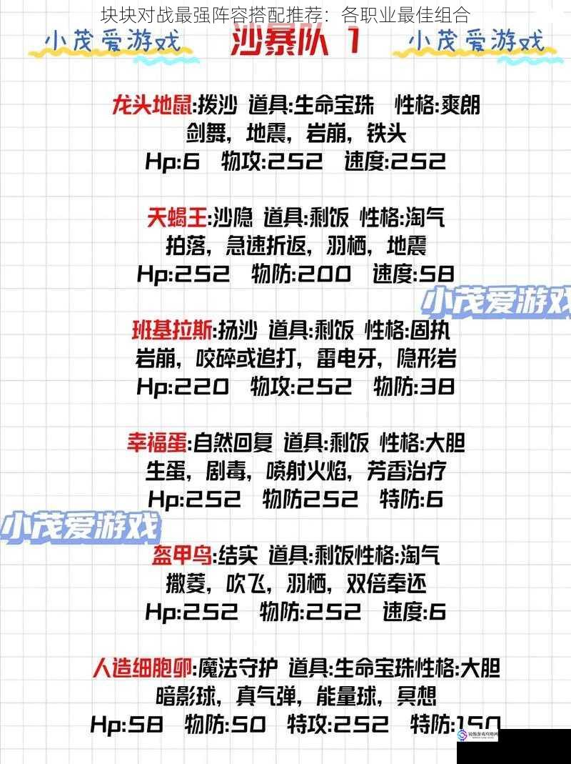 块块对战最强阵容搭配推荐：各职业最佳组合