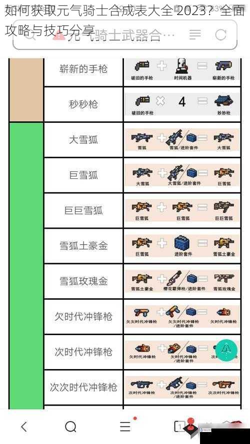 如何获取元气骑士合成表大全 2023？全面攻略与技巧分享