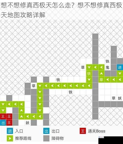 想不想修真西极天怎么走？想不想修真西极天地图攻略详解