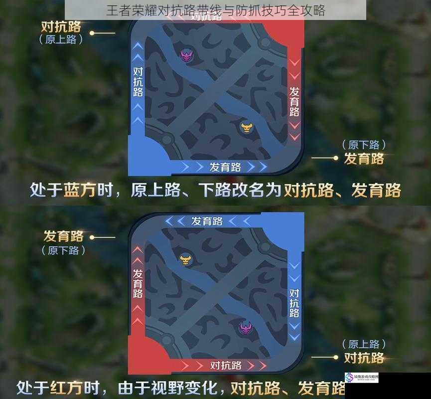 王者荣耀对抗路带线与防抓技巧全攻略