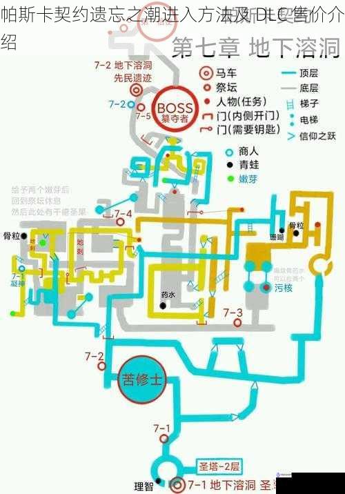 帕斯卡契约遗忘之潮进入方法及 DLC 售价介绍