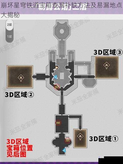 崩坏星穹铁道宝箱查漏补缺方法及易漏地点大揭秘