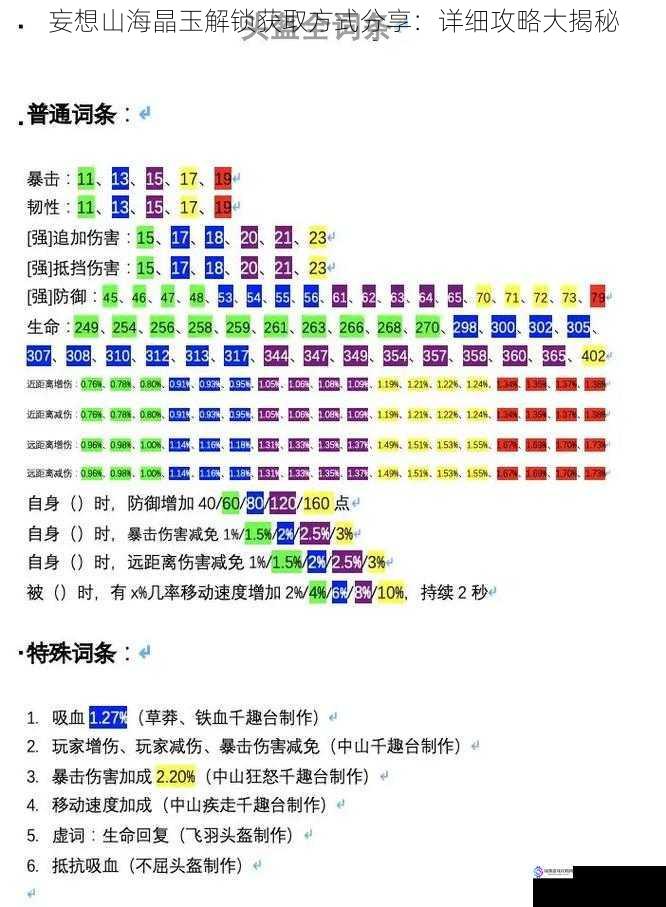 妄想山海晶玉解锁获取方式分享：详细攻略大揭秘