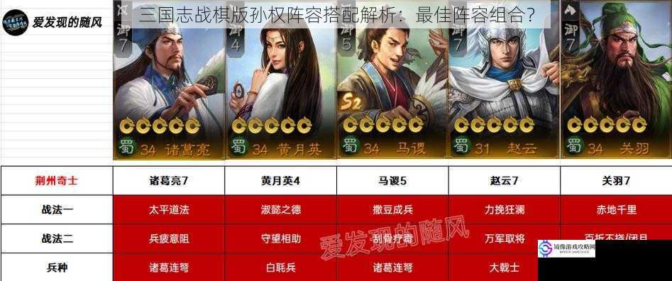 三国志战棋版孙权阵容搭配解析：最佳阵容组合？