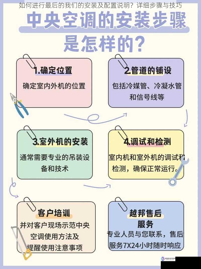 如何进行最后的我们的安装及配置说明？详细步骤与技巧