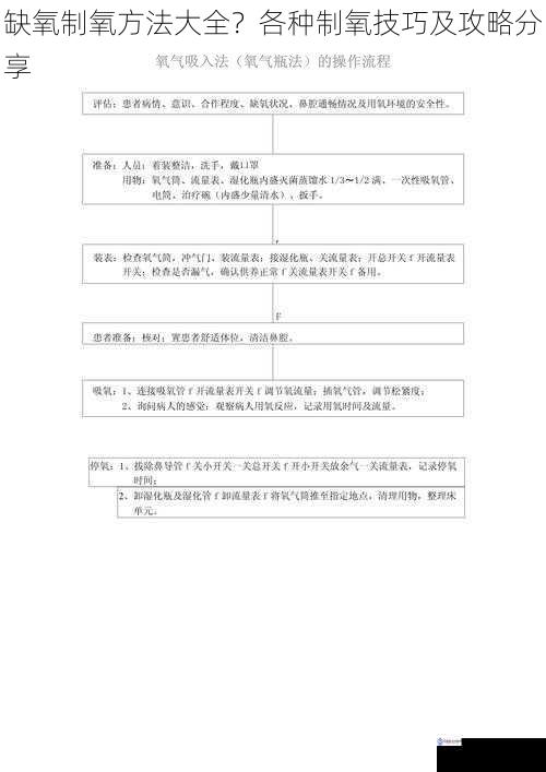 缺氧制氧方法大全？各种制氧技巧及攻略分享