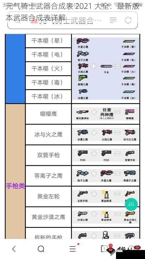 元气骑士武器合成表 2021 大全：最新版本武器合成表详解