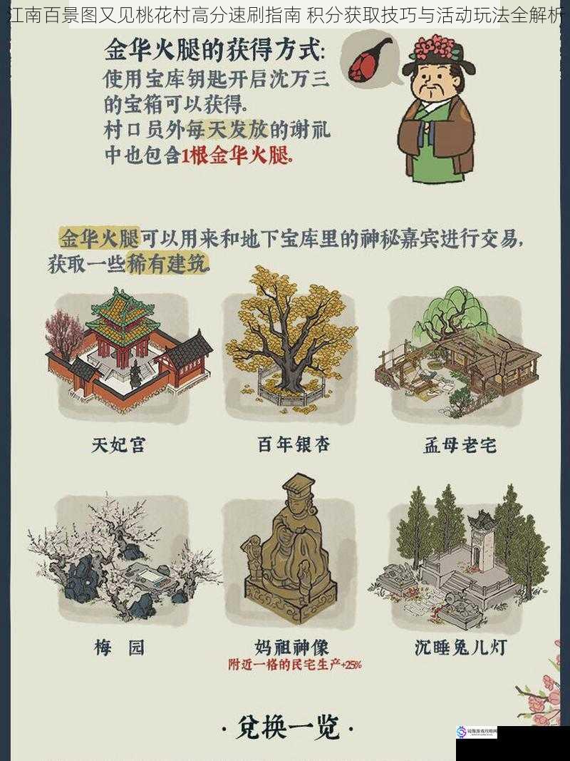 江南百景图又见桃花村高分速刷指南 积分获取技巧与活动玩法全解析