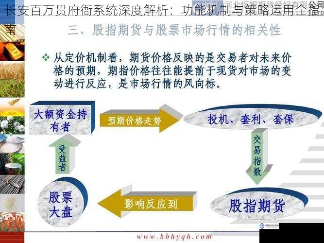 长安百万贯府衙系统深度解析：功能机制与策略运用全指南