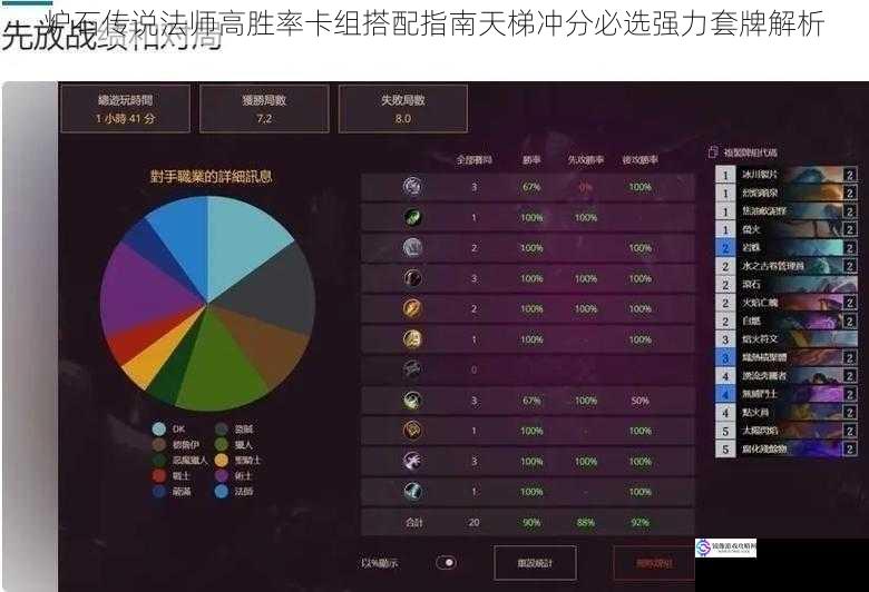 炉石传说法师高胜率卡组搭配指南天梯冲分必选强力套牌解析