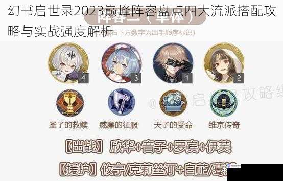 幻书启世录2023巅峰阵容盘点四大流派搭配攻略与实战强度解析