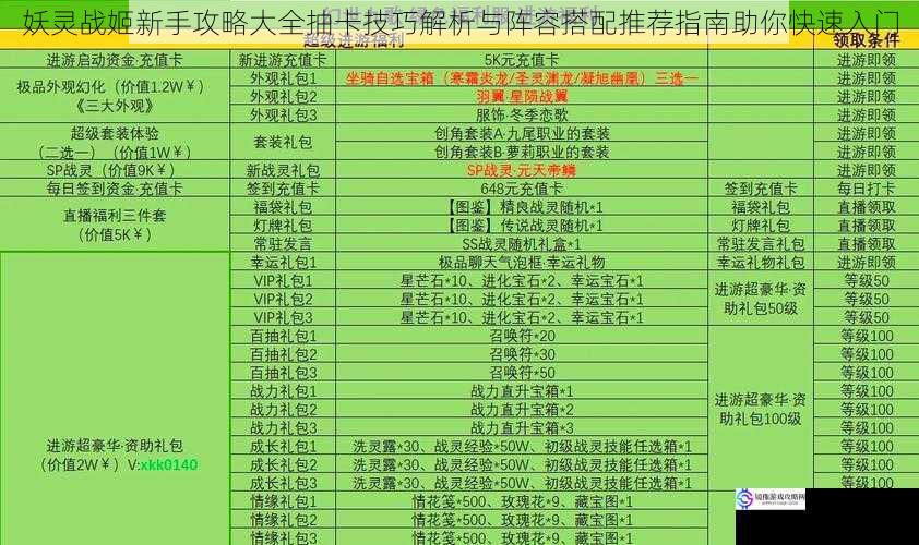 妖灵战姬新手攻略大全抽卡技巧解析与阵容搭配推荐指南助你快速入门