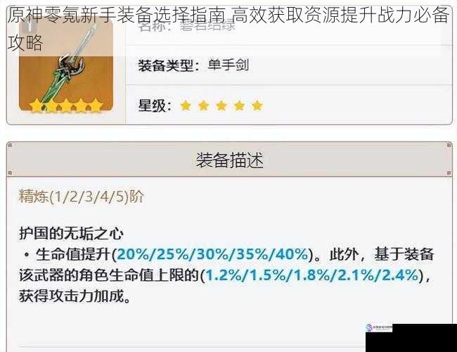 原神零氪新手装备选择指南 高效获取资源提升战力必备攻略