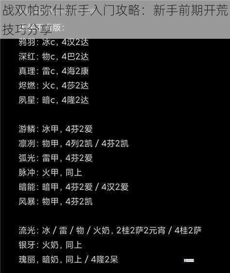 战双帕弥什新手入门攻略：新手前期开荒技巧分享