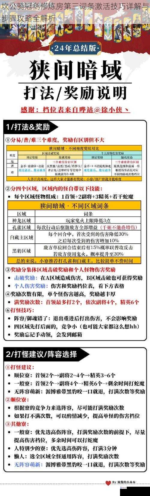 坎公骑冠剑修炼房第三词条激活技巧详解与步骤攻略全解析