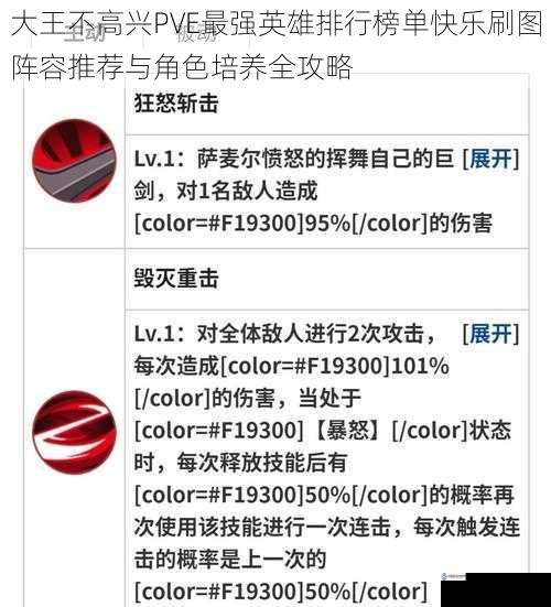 大王不高兴PVE最强英雄排行榜单快乐刷图阵容推荐与角色培养全攻略