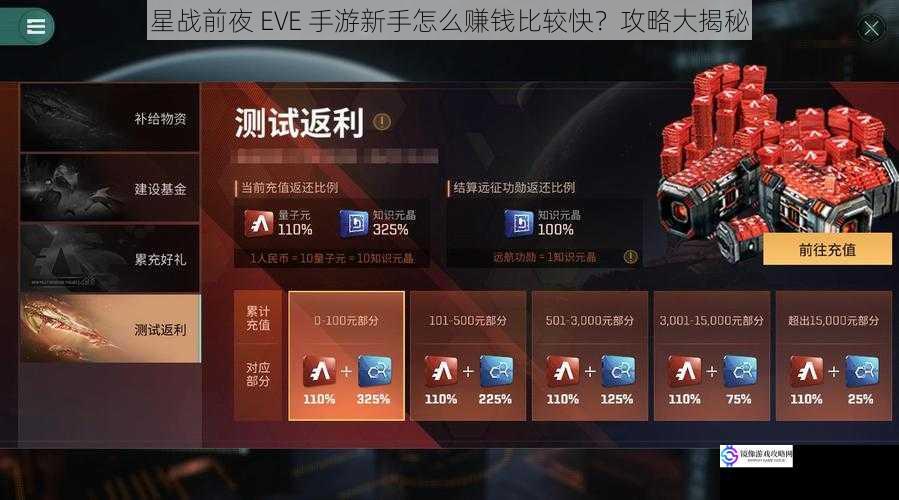 星战前夜 EVE 手游新手怎么赚钱比较快？攻略大揭秘