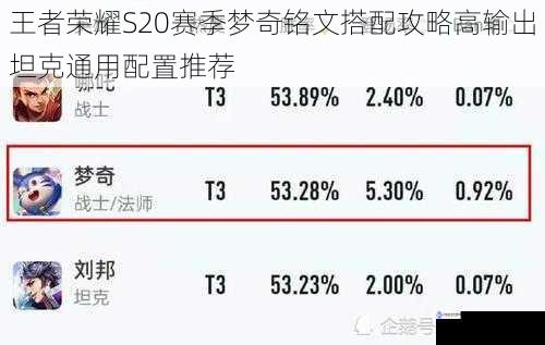 王者荣耀S20赛季梦奇铭文搭配攻略高输出坦克通用配置推荐