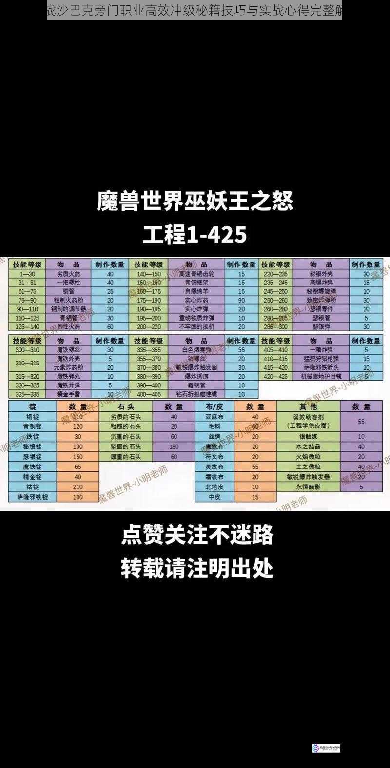 决战沙巴克旁门职业高效冲级秘籍技巧与实战心得完整解析