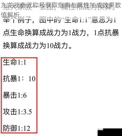 九龙战奋武称号获取指南与属性加成效果数值解析