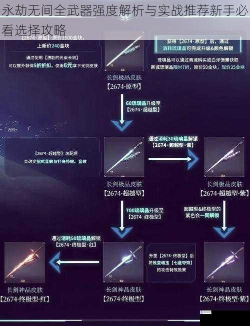 永劫无间全武器强度解析与实战推荐新手必看选择攻略