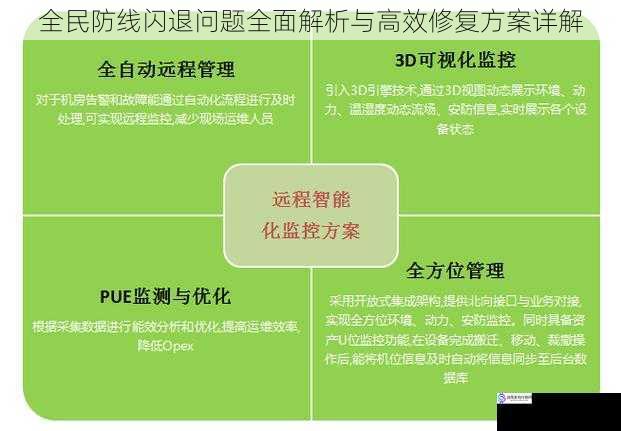 全民防线闪退问题全面解析与高效修复方案详解