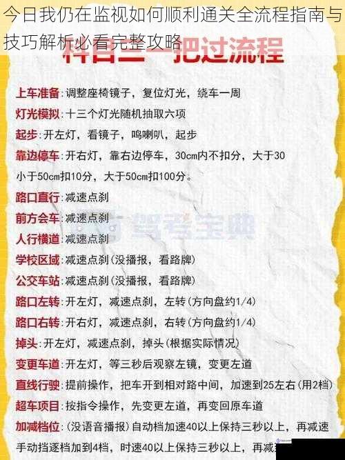 今日我仍在监视如何顺利通关全流程指南与技巧解析必看完整攻略