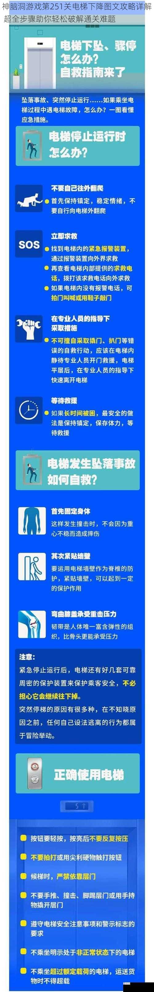 神脑洞游戏第251关电梯下降图文攻略详解 超全步骤助你轻松破解通关难题