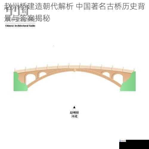 赵州桥建造朝代解析 中国著名古桥历史背景与答案揭秘