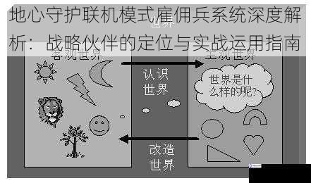 地心守护联机模式雇佣兵系统深度解析：战略伙伴的定位与实战运用指南