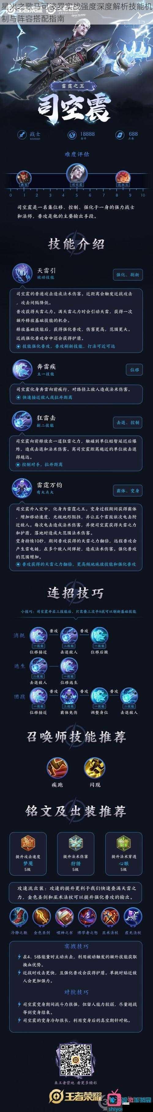 星火之歌马可波罗实战强度深度解析技能机制与阵容搭配指南