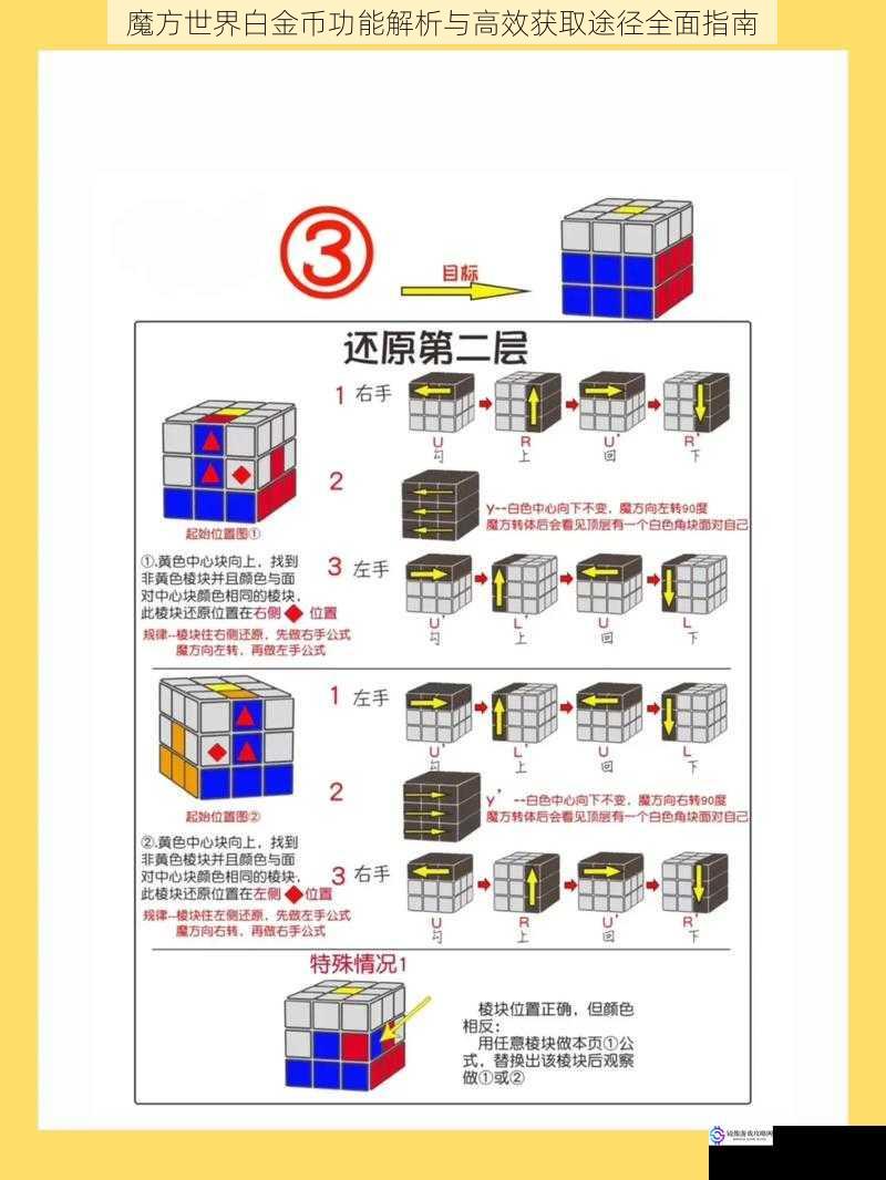 魔方世界白金币功能解析与高效获取途径全面指南